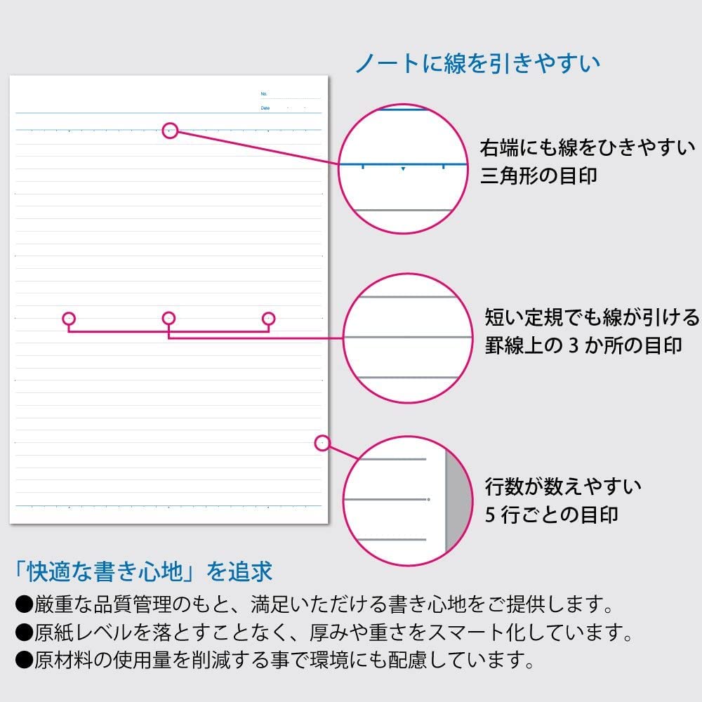 Kokuyo Campus Notes A4 Futoshiyokokei 50 sheets Bruno -205UN