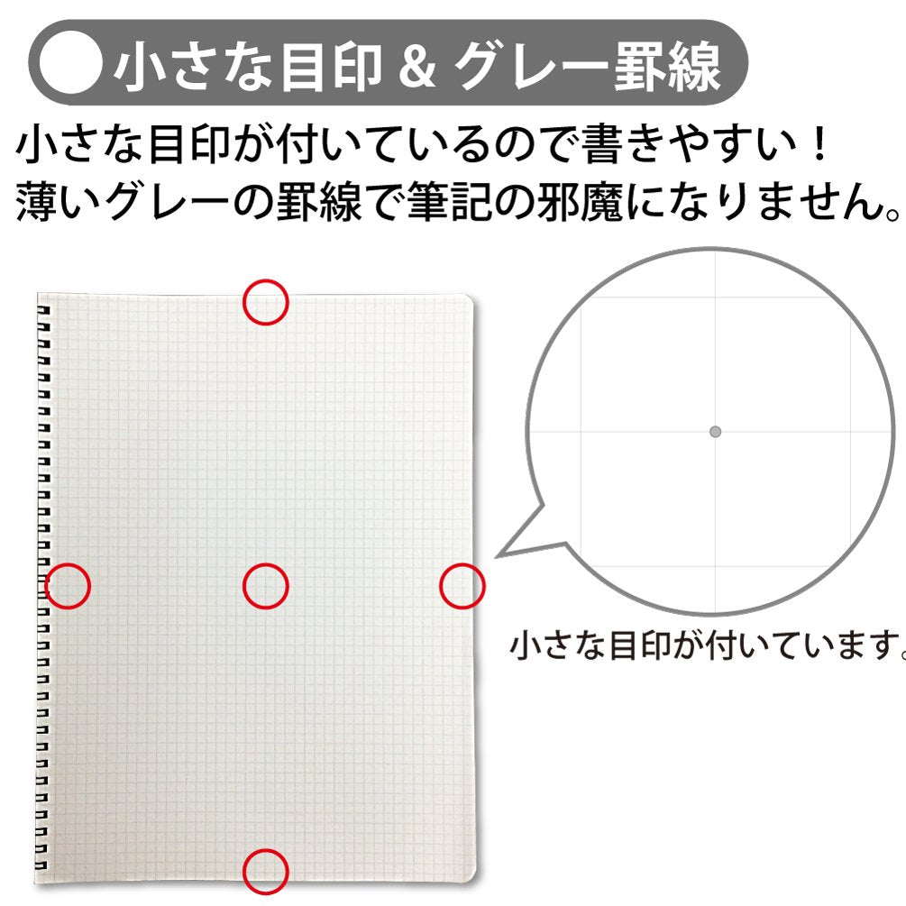 Kokuyo Campus notebook grid ruled Twin Ring A4 40 sheets scan -T223S5-D