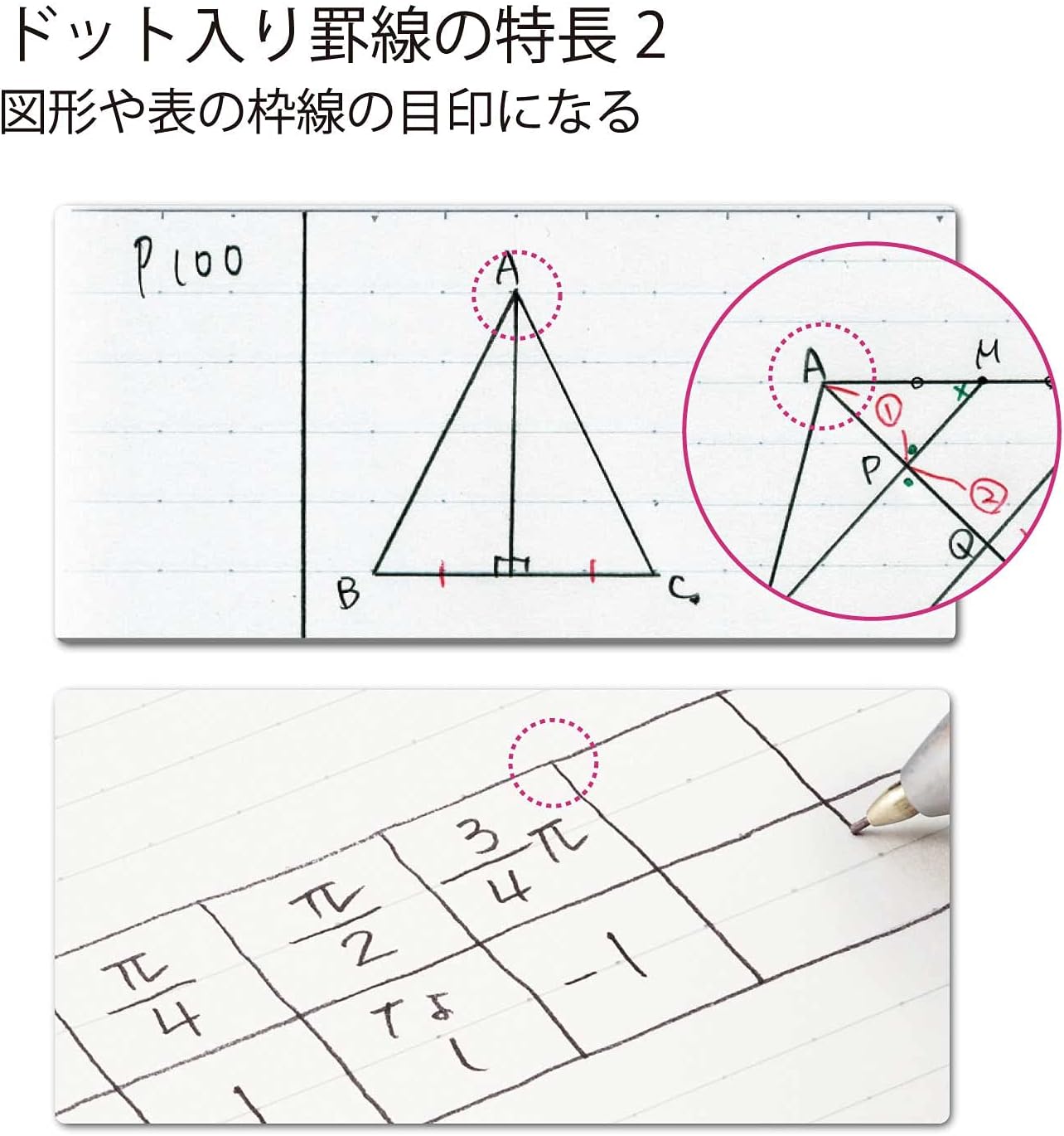 Kokuyo AMNO-3BTNX5-1 Notebooks, Campus Notebook, B5, With Dots, B Ruled, 5 Pack Black