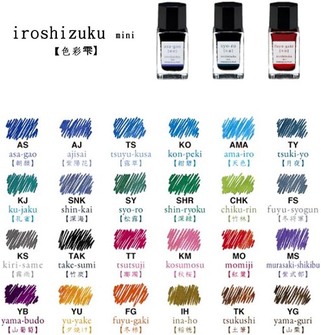 iroshizuku Ink15KO Fountain Pen, Water-Based Ink, Mini Bottle, 0.5 fl oz (15 ml), Blue