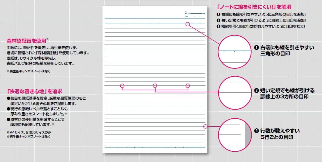 Kokuyo Campus notes three books pack A6 B ruled 48 sheets Bruno -221BX3