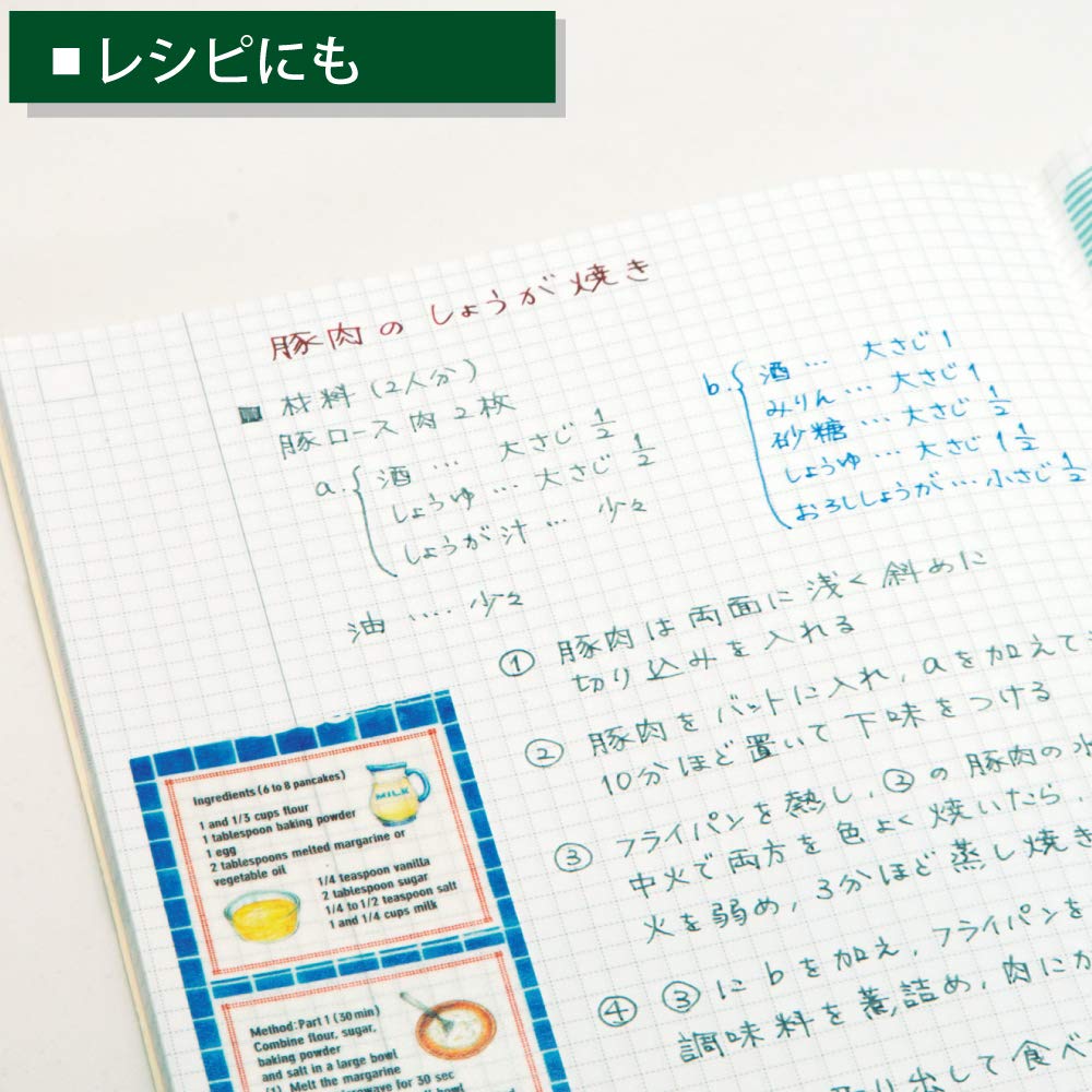 KOKUYO JIBUN_TECHO IDEA Notebook, B6 Slim Mini Size(7.48" x 4.72"), 3mm Grid Ruled, 40 Sheets, Thin Paper, Pack of 2, Japan Import (NI-JCA3)