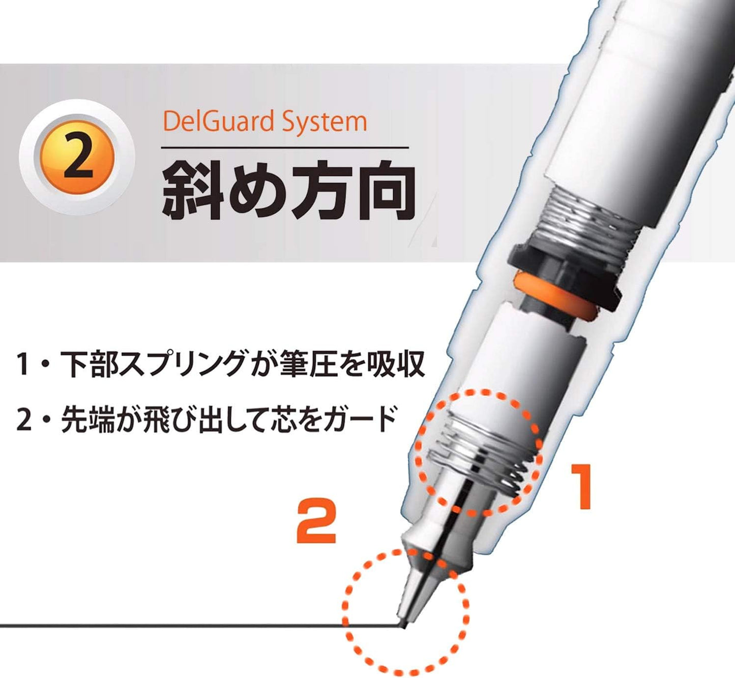ZEBRA sharp pen deruga-do Type LX 0.5 Limited Color Navy A ??? ma86 ??? Z ??? NV
