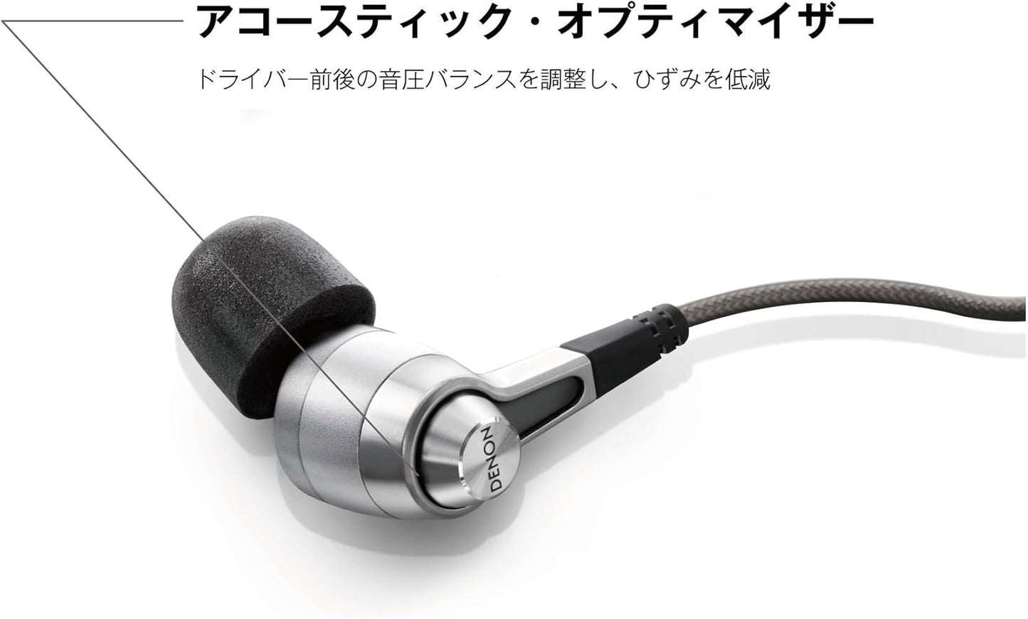 DENON Hi-Res Support Sound Dynamic Type Canal Type Earphone AH-C720BKEM (Black)