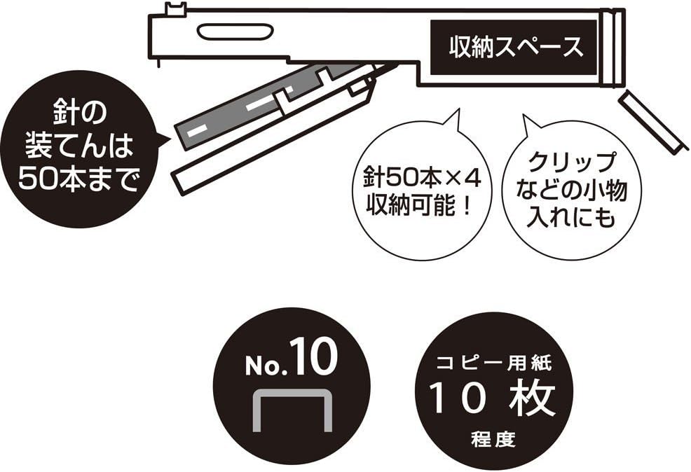 Sun-Star Pen Type Stapler Stickyle, Black (S4763211)