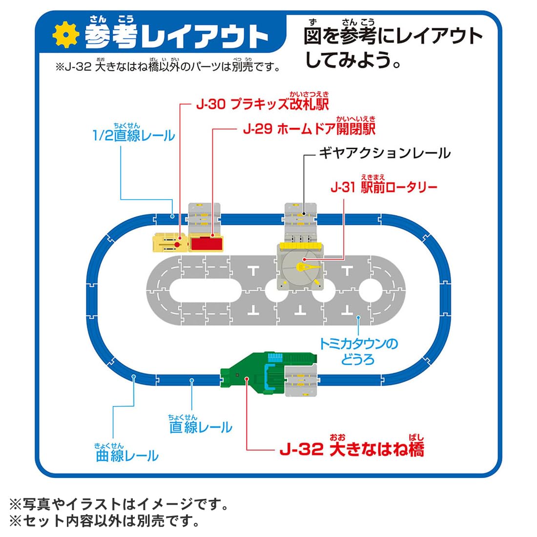 Takara Tomy (Plarail) J-32 Action Town: Large Swing Bridge Train Toy (For ages 3 and up)