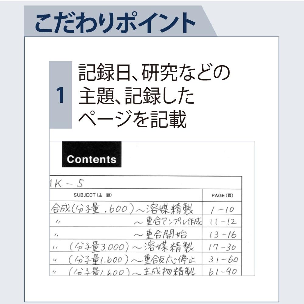 Kokuyo Research and Lab Notebook 80 sheets and Ki-LB208S