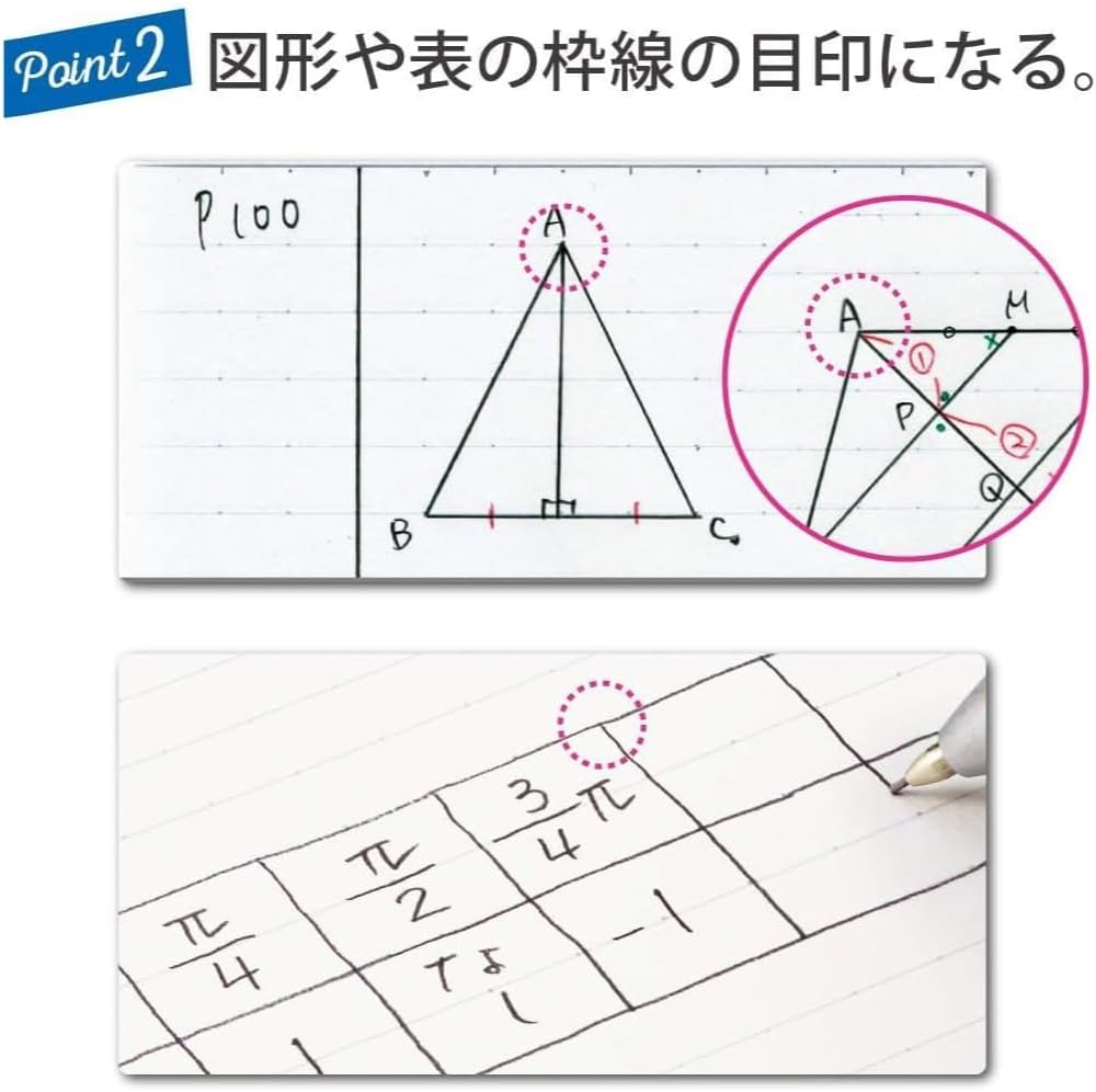 KOKUYO Campus Notebook, 7mm Dot Ruled, Semi-B5, 30 Sheets, 5 Colors, Pack of 5 (NO-3CATNX5)