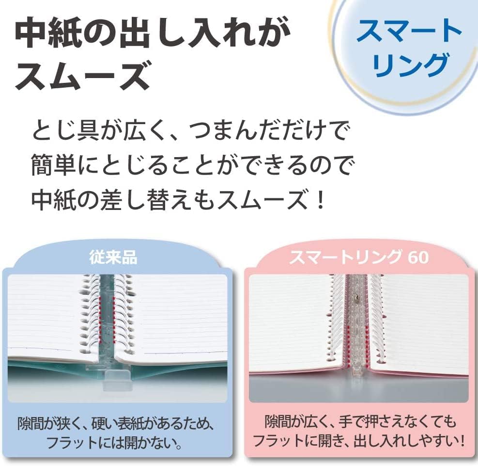 Kokuyo Campus Smart Ring Binder Notebooks, B5 Size, 60 Sheet Capacity, 26 Holes, Come with 10 Campus Loose-Leaf Paper, Perfect for Meeting, Classes and Note-Taking, Turquoise, Japan Import