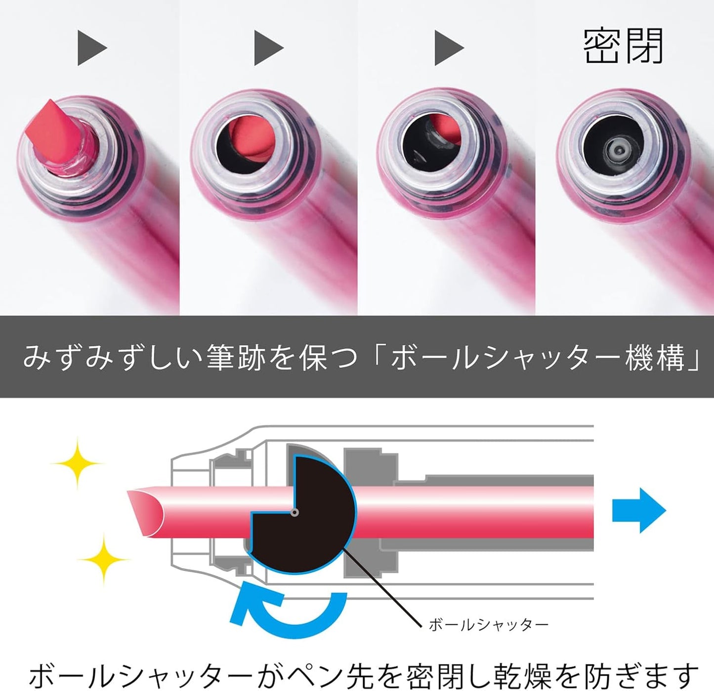 Pentel Knock Highlighter, Handy Line, Orange (SXNS15-F)