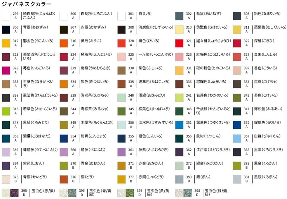 Turner Colour Works Acryl Gouache Artist Acrylic Paint - Single 20 ml Tube - Japanesque Red Gold (Metallic)