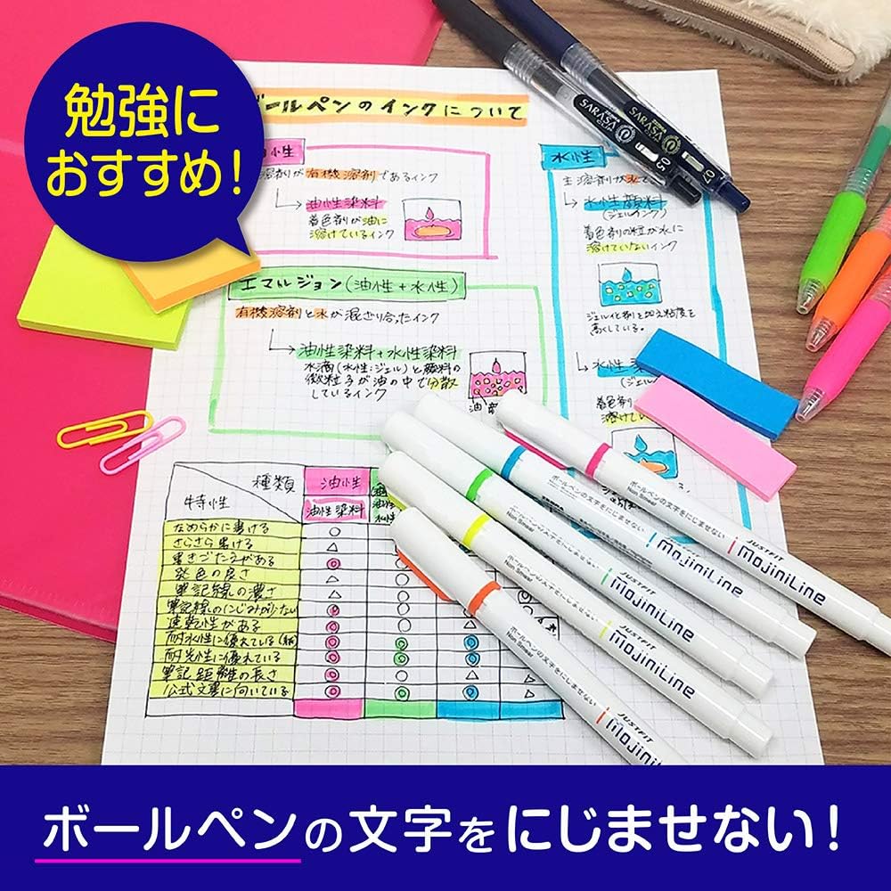 ZEBRA Highligher Just Fit Mojiniline, blurring proof for ballpoint pen wrinting (5 color set) WKS22-5C