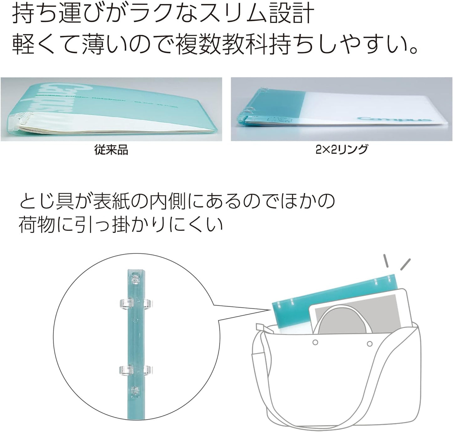 Kokuyo Campus Refillable Notebook, A4 2x2 Slim Ring Binder Notebook with Customizable Title Page, 40 Sheets Capacity. Suitable for 30 Holes Loose Leaf Paper, Light Blue (RU-NP174LB)