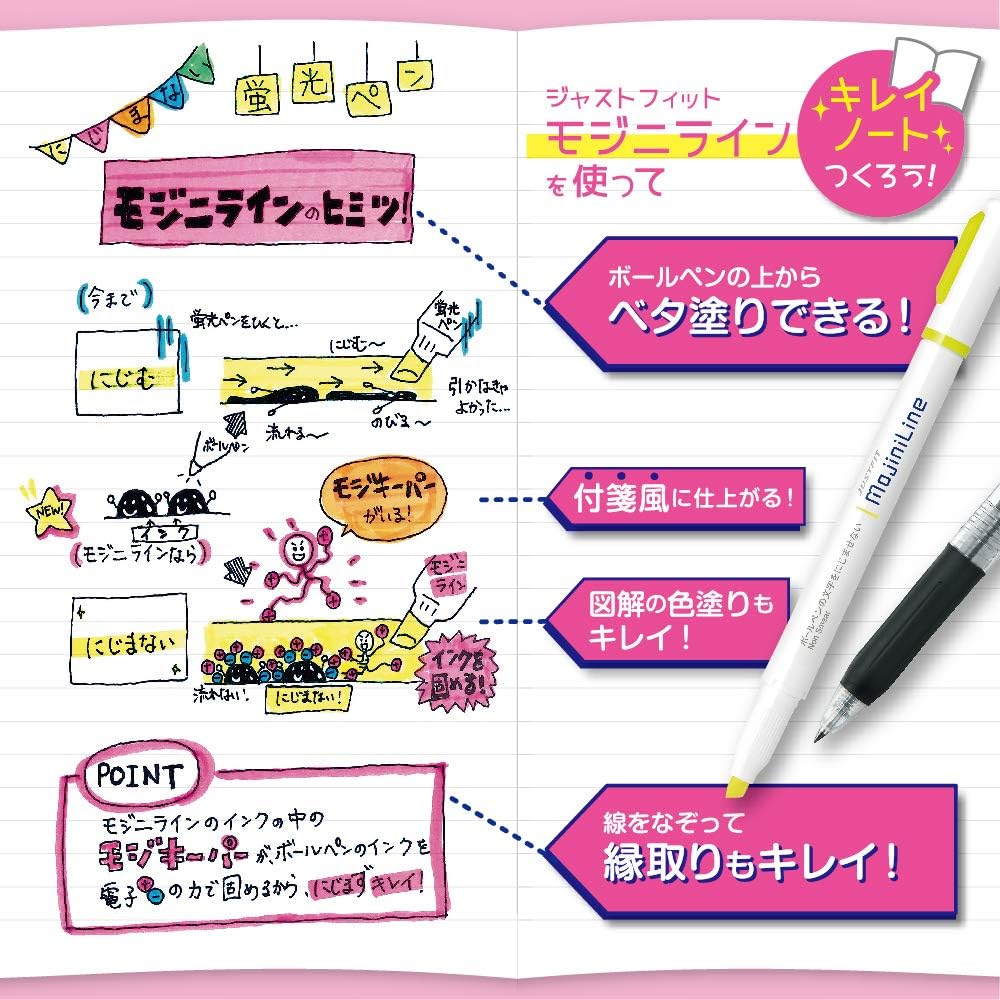 ZEBRA Highligher Just Fit Mojiniline, blurring proof for ballpoint pen wrinting (5 color set) WKS22-5C