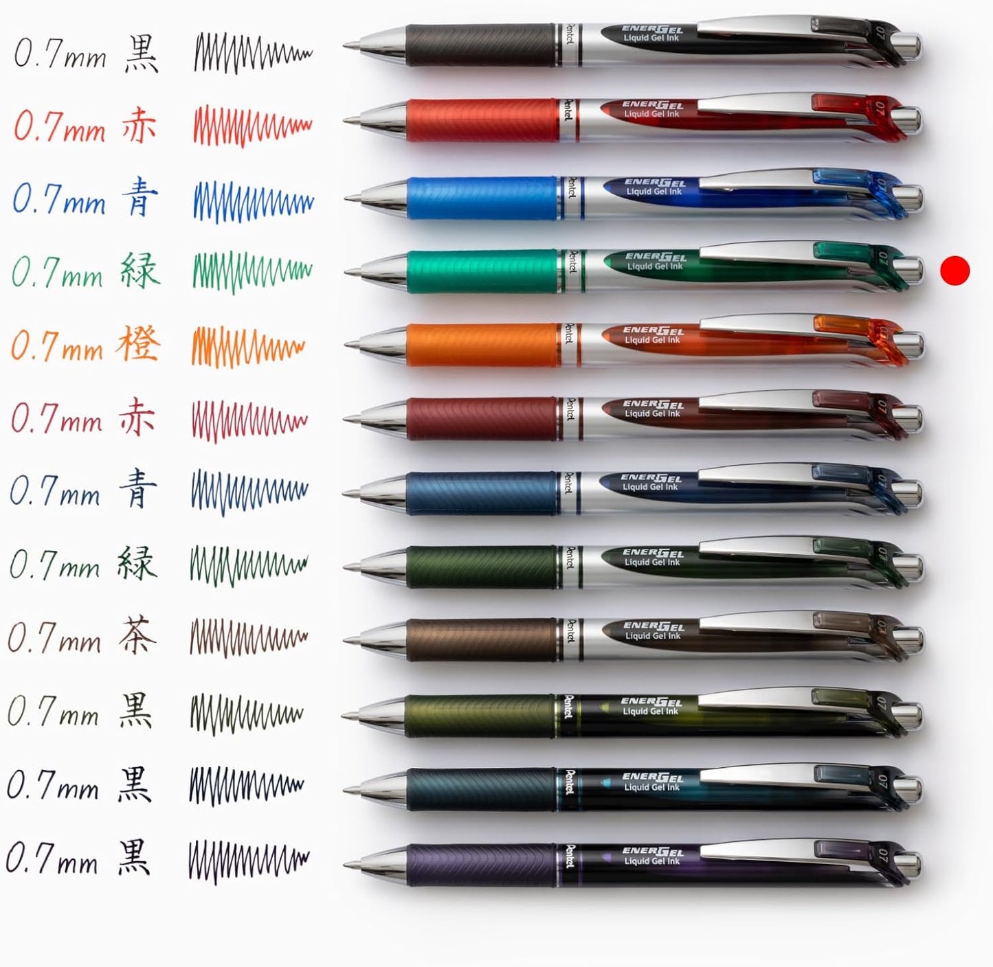 Pentel BL77-D Gel Ink Ballpoint Pen, EnerGel 0.7mm, Limited Green, 10 Pens