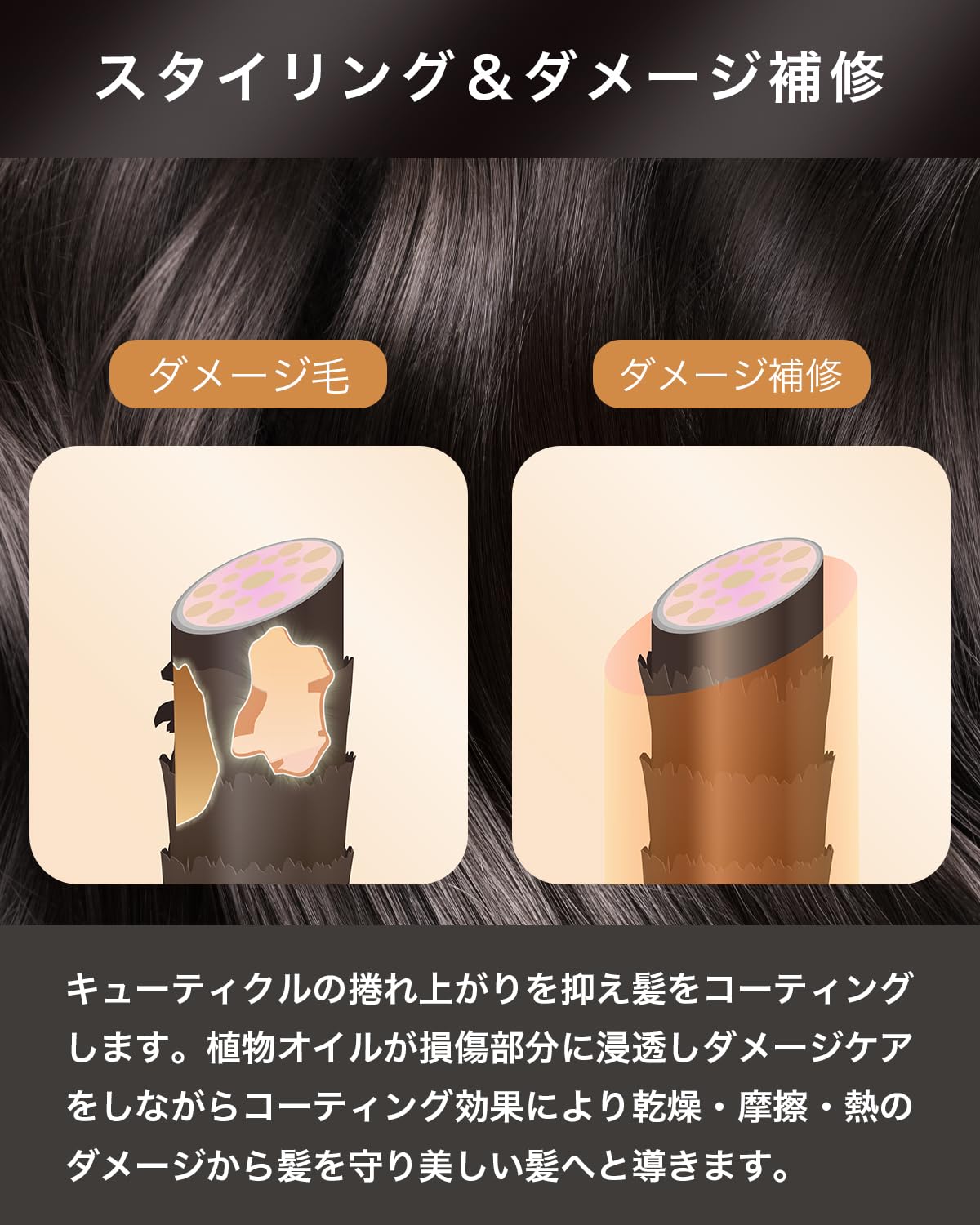 Oil 3.4 fl oz (100 ml)