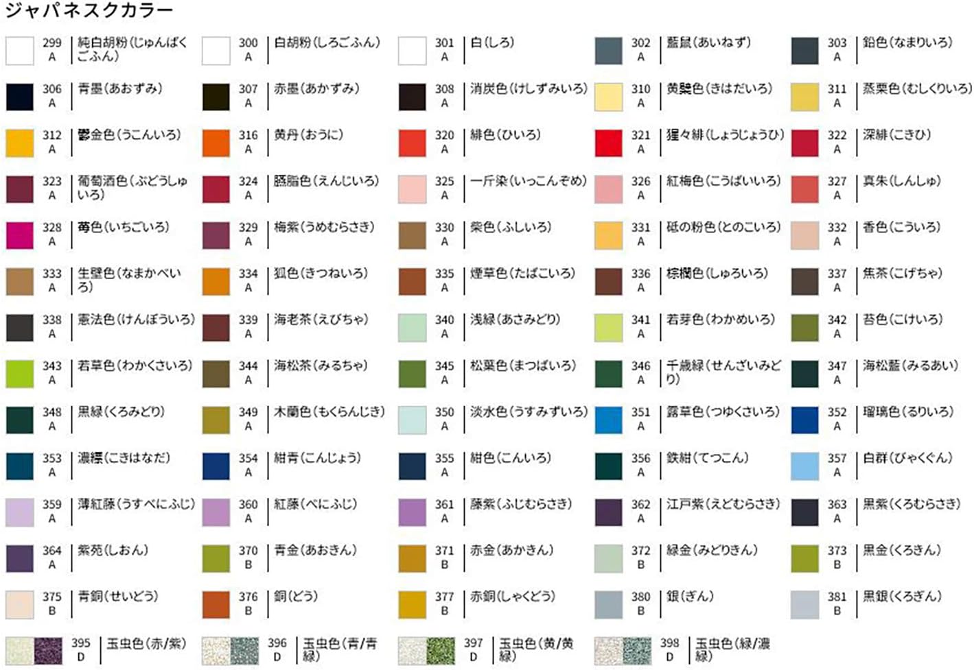 Turner Colour Works Acryl Gouache Artist Acrylic Paint - Single 20 ml Tube - Japanesque Pale Green