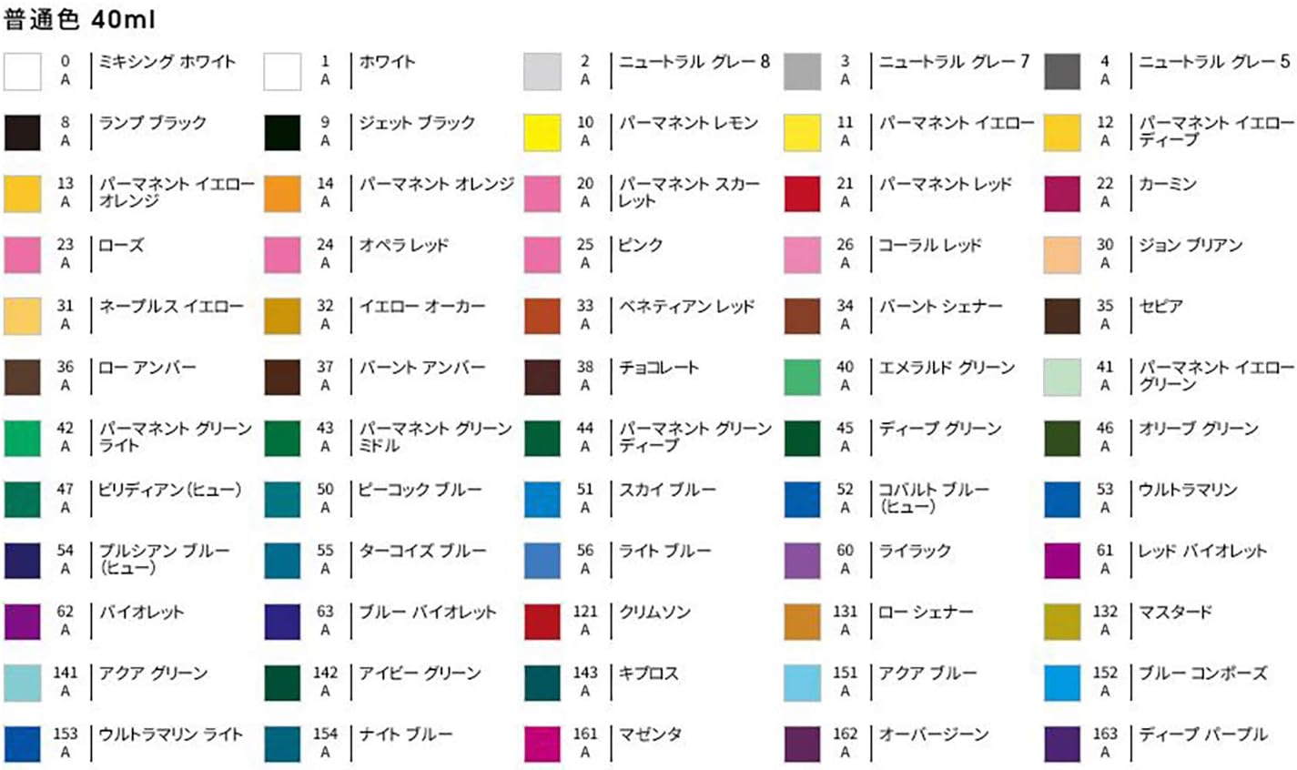 Turner Colour Works Acryl Gouache Artist Acrylic Paint - Single 40 ml Tube - Chocolate