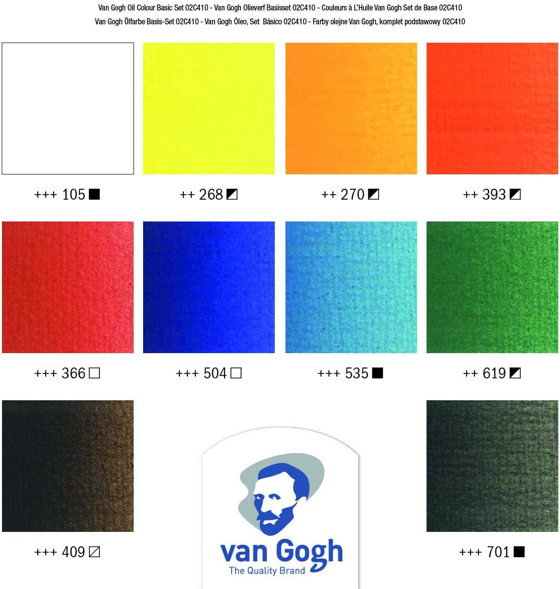 Van Gogh Oil Color Paint, 10x20ml Tubes, Basic Set