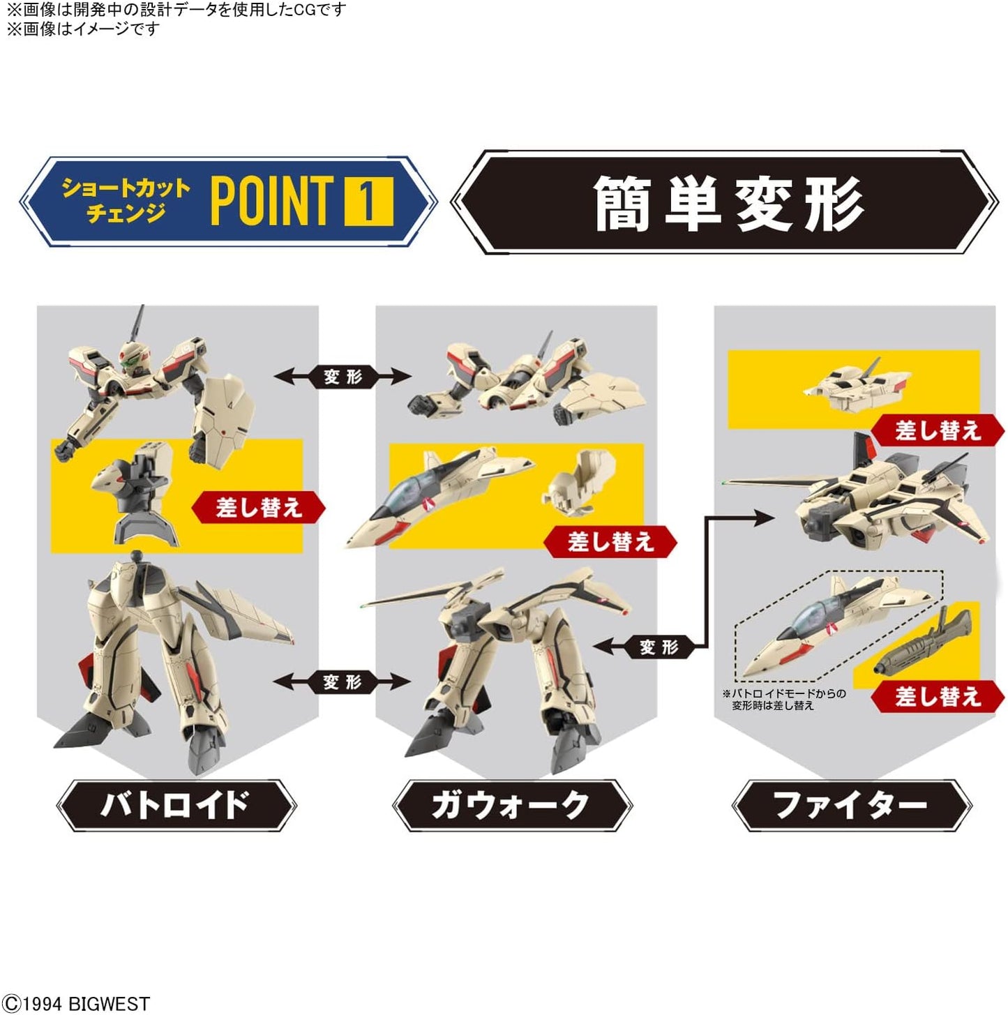 Bandai Hobby - Macross Plus - YF-19, Bandai Spirits HG 1/100 Model Kit