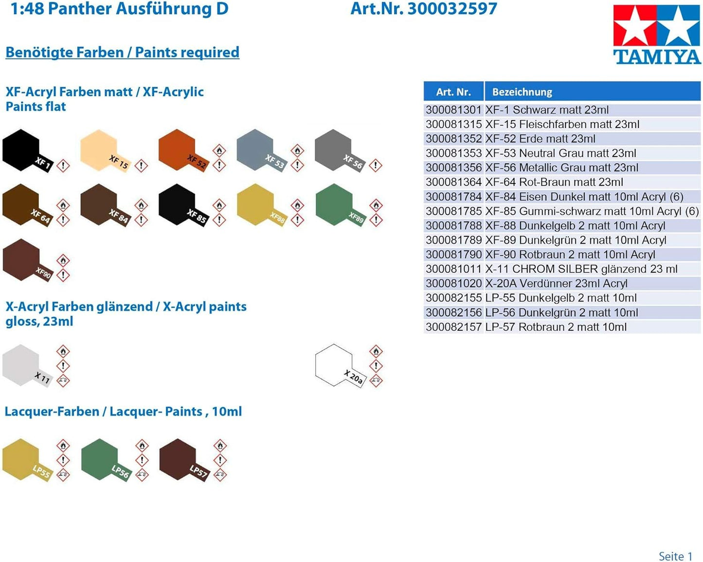 TAMIYA 1/48 German Tank Panther Ausf D TAM32597 Plastic Models Armor/Military 1/35