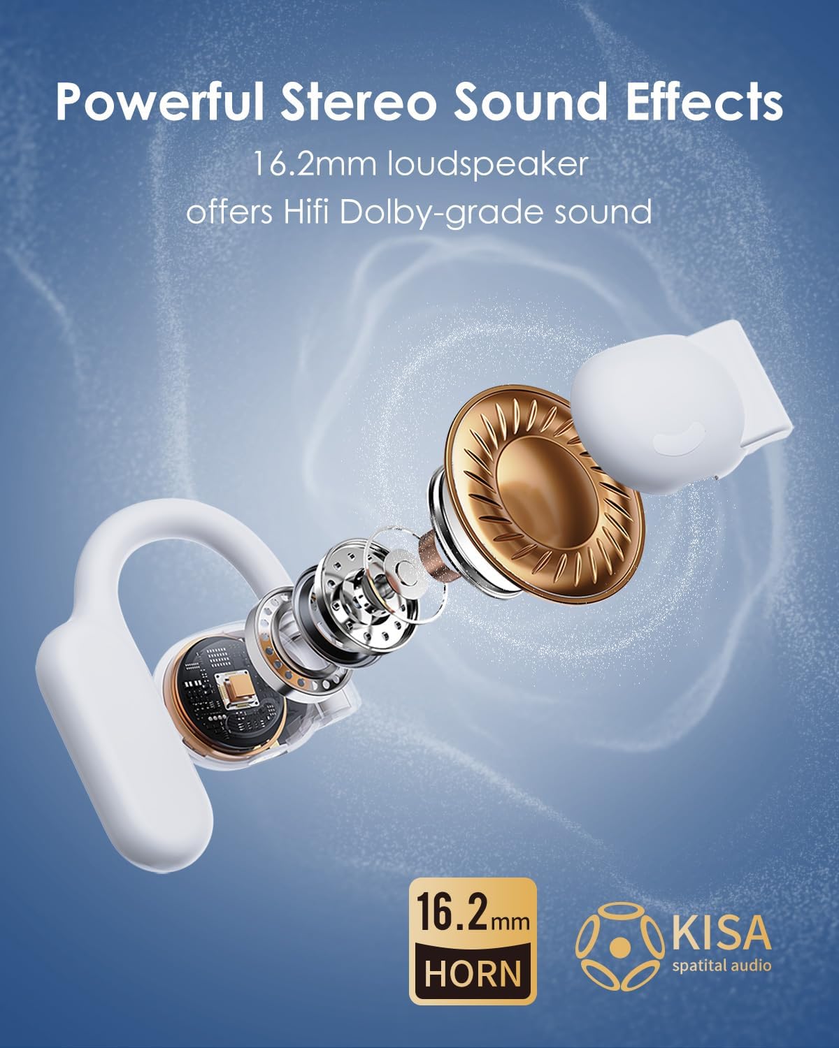 King Lucky i31PRO Open Ear Headphones Wireless Bluetooth 5.3 Earbuds Ear Hanging Bluetooth Headset with mic White 60Hrs Playtime ipx5 Waterproof Sports Ear Buds for Gym Running Gaming(Off-White)