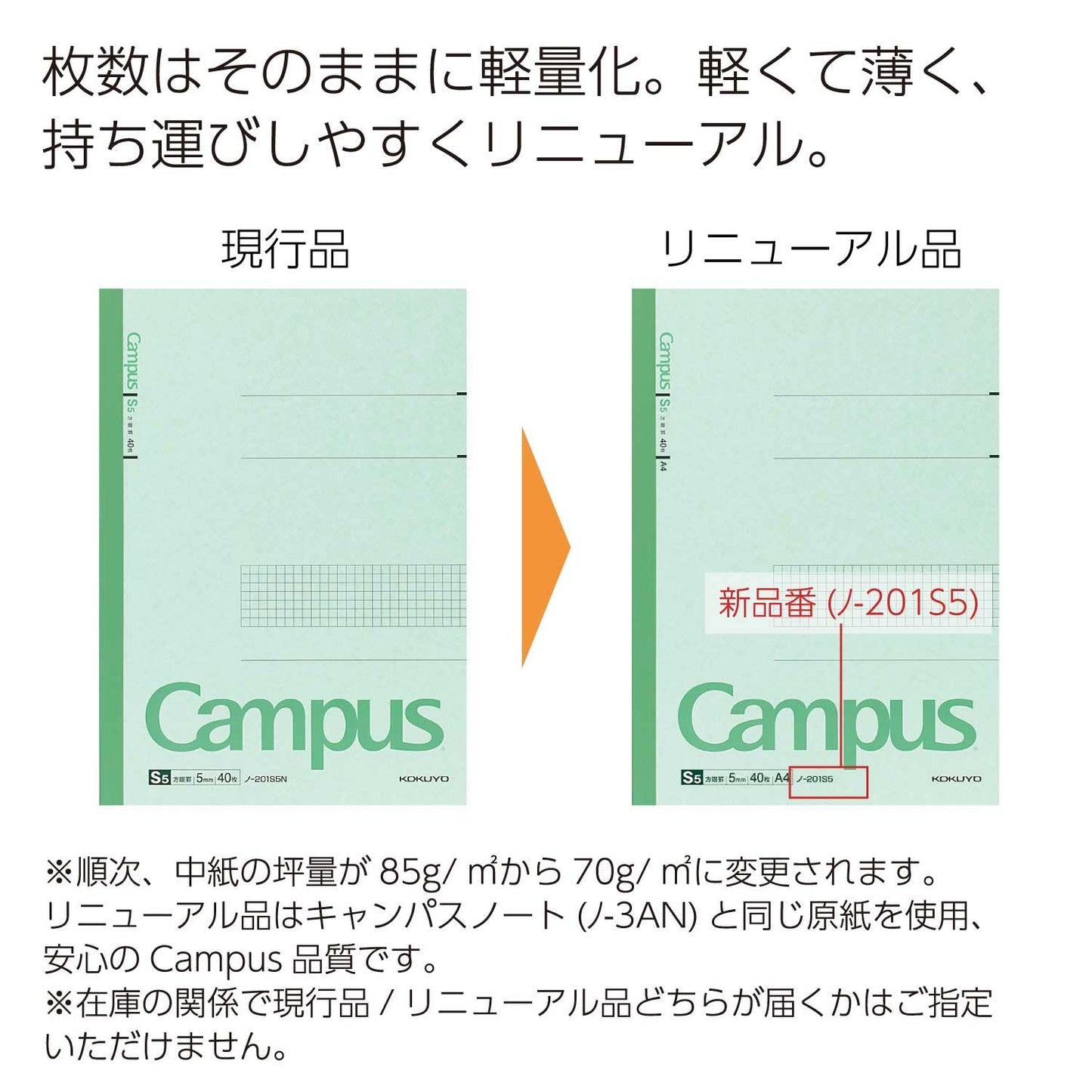 Kokuyo Campus Notebook A4 5mm Grid 40 Sheets No. 201S5N
