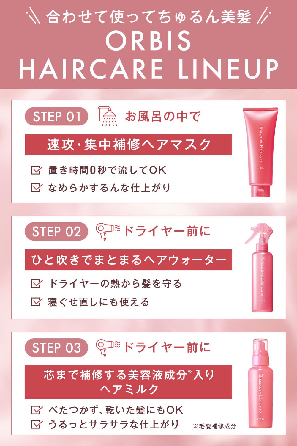 ORBIS ORBIS Essence in hair milk Non-washing treatment Hair milk Serum Refill 140g 2. Refill