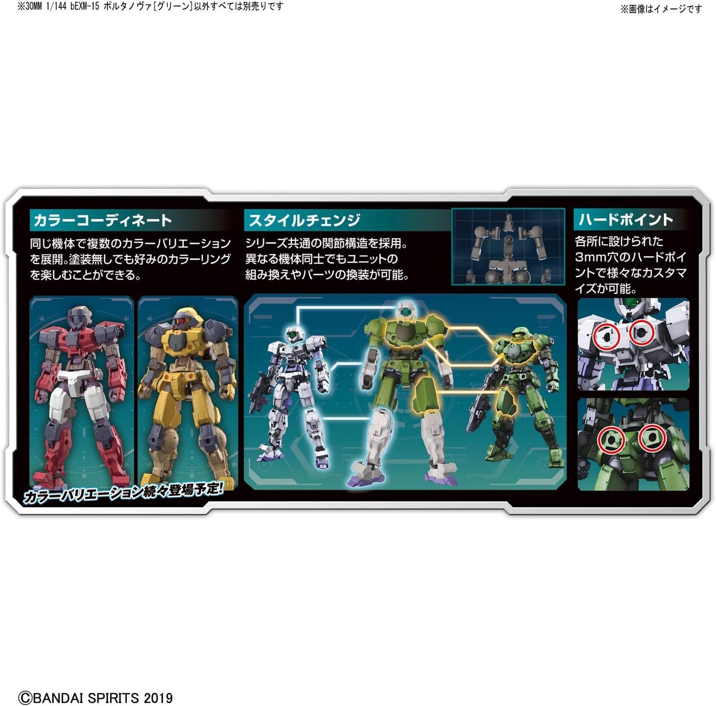 Bandai Spirits Hobby #04 Bexm 15 Portanova Green 30 Min Mission Model Kit