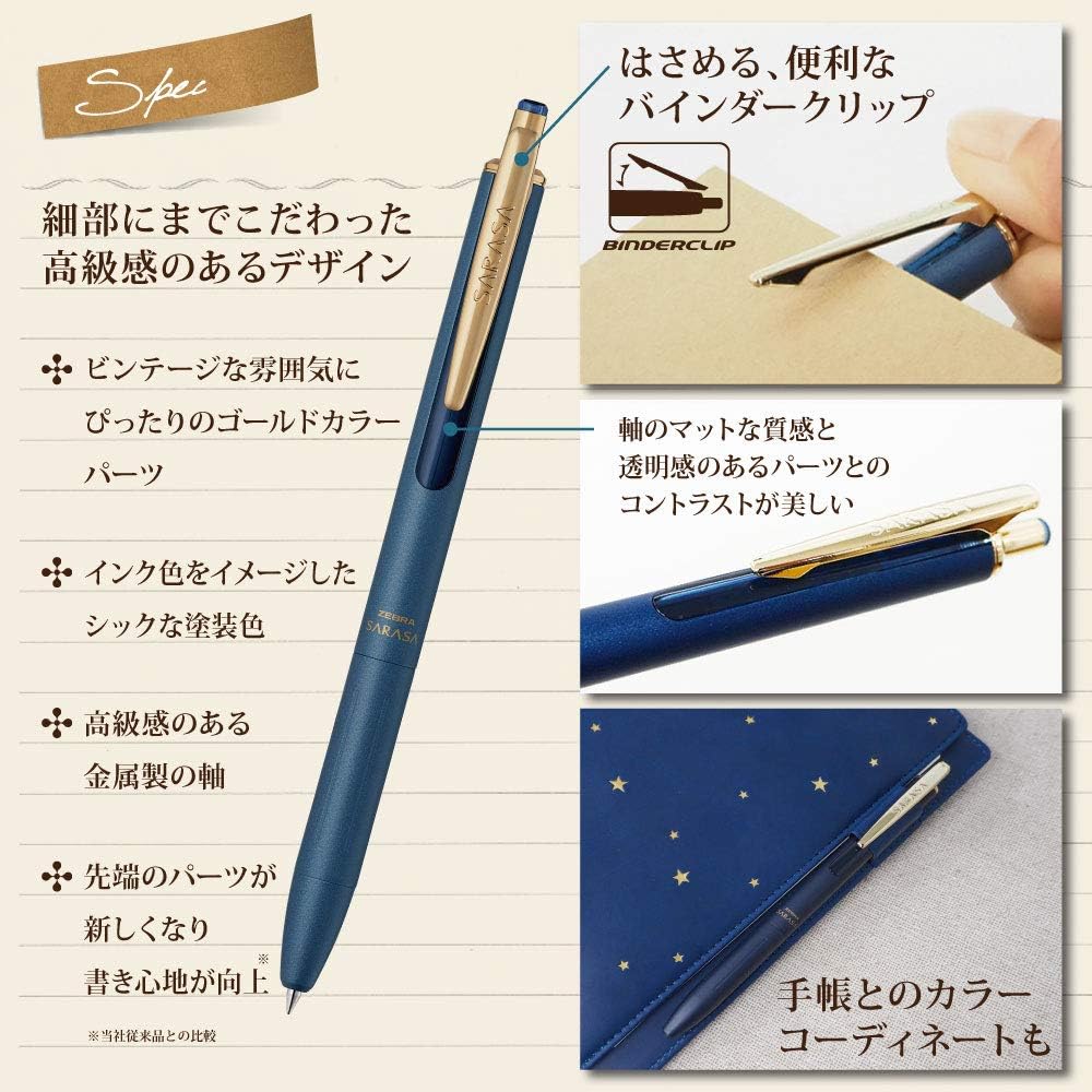 ZEBRA Gel Ballpoint Pen, Sarasa Grand 0.5mm Vintage Color, Bordeaux Purple (P-JJ56-VBP)