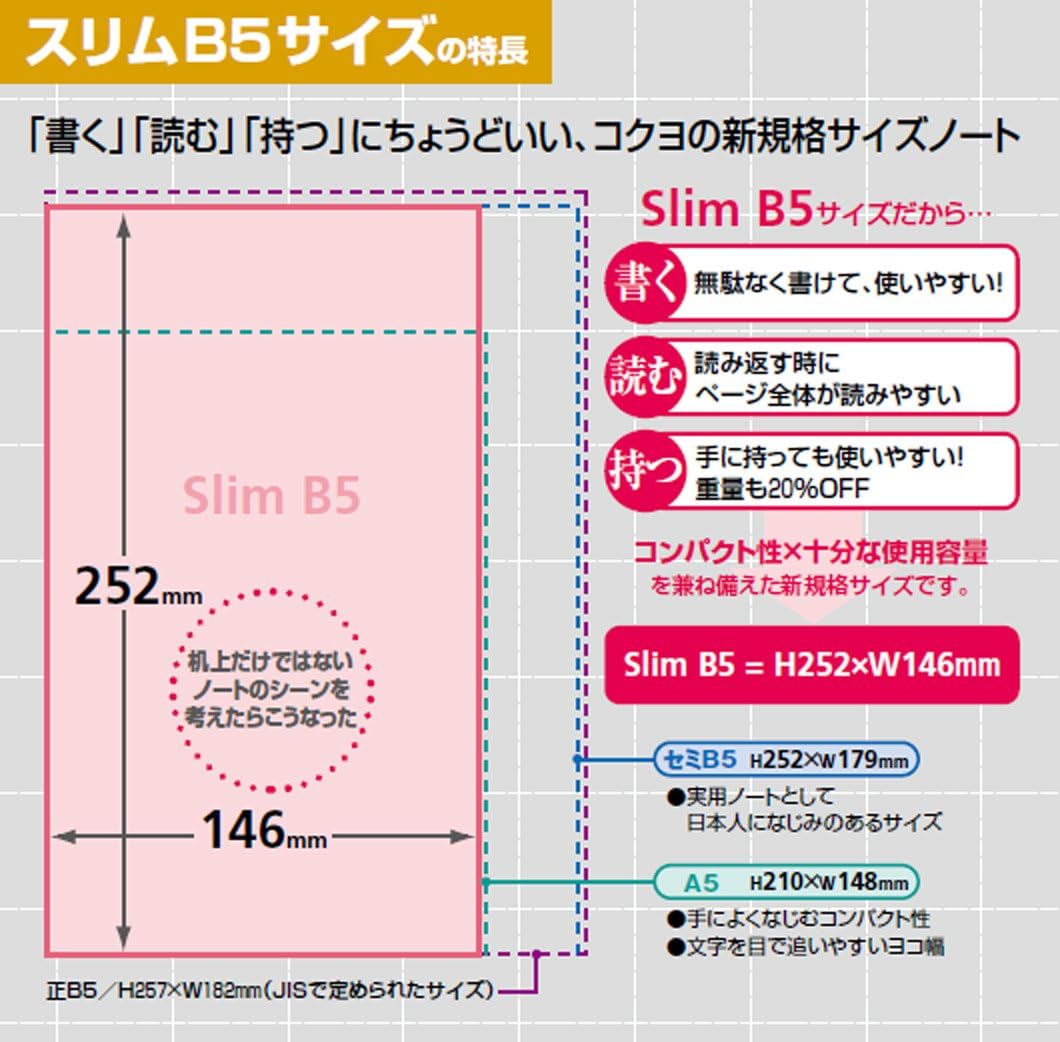 Kokuyo Campus Notebook - Slim B5 - 6 mm Rule - 30 Sheets - Blue