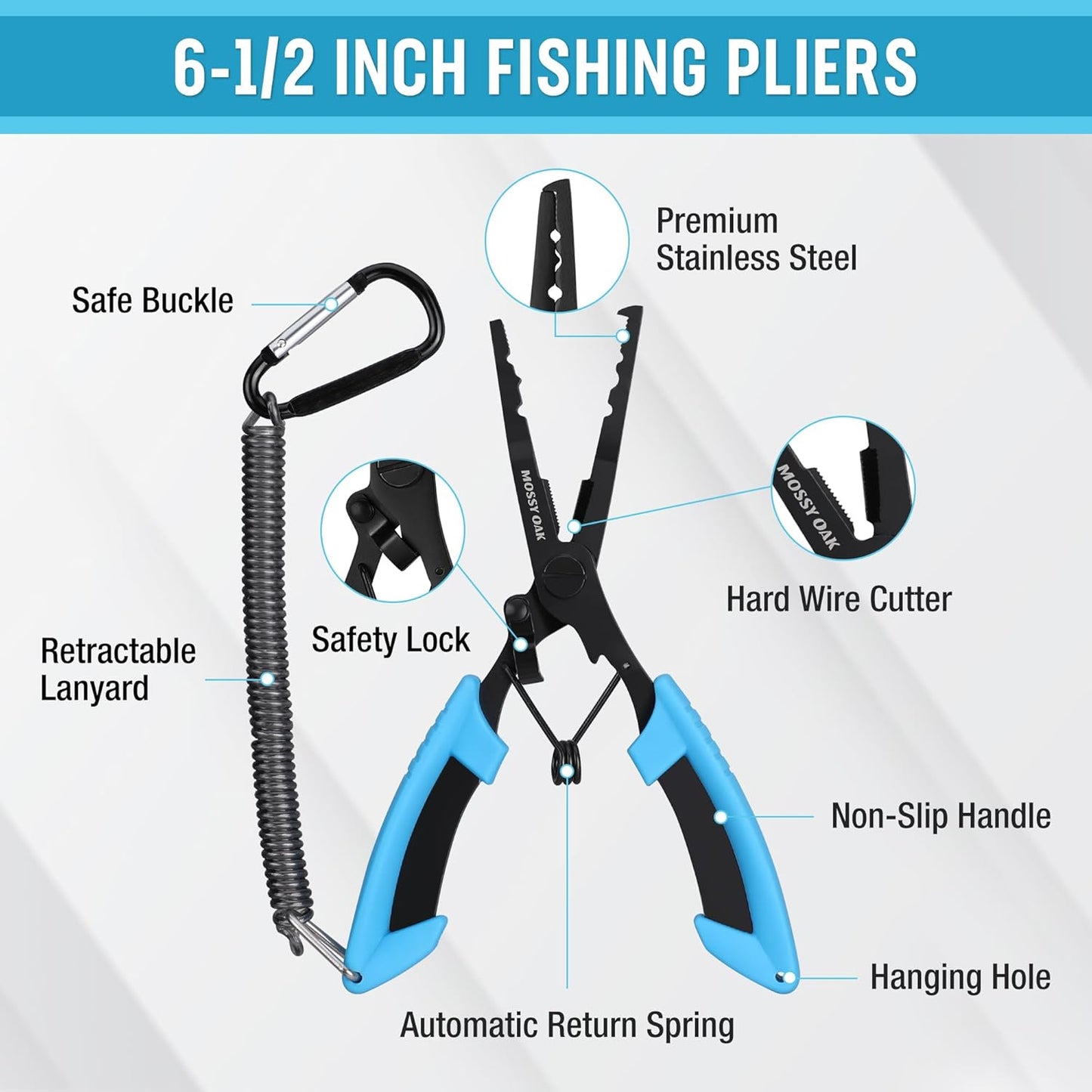 MOSSY OAK 2Pcs Fishing Tools Kit- Fishing Plier, Fish Lip Gripper, Multifunctional Fishing Hook Remover with Lanyards Sheath, Saltwater Resistant Fish