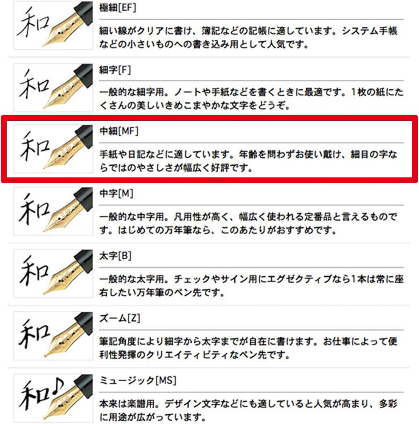 Sailor Pen fountain pen profit Standard in fine 11-1219-320 Black