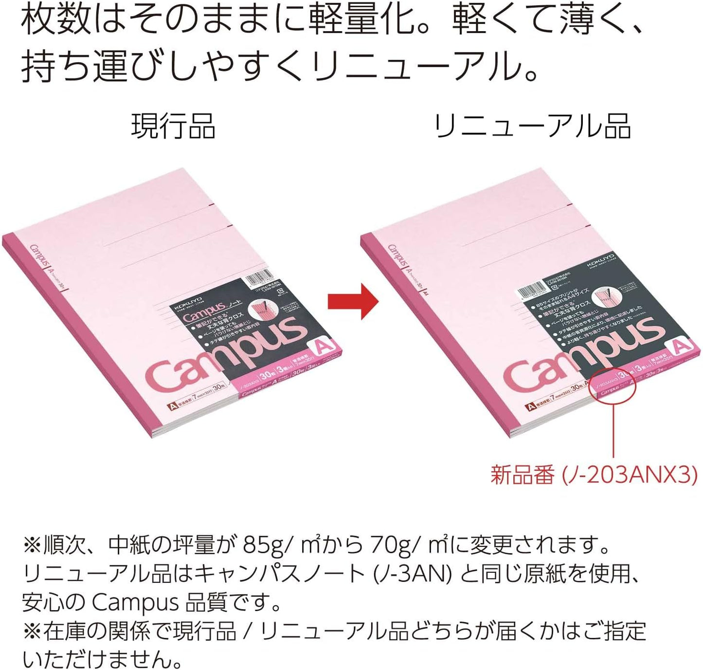 KOKUYO Campus Notebook, A 7mm Ruled, A4, 30 Sheets, 35 Lines, Pink, Pack of 3, Japan Import (NO-203AX3)