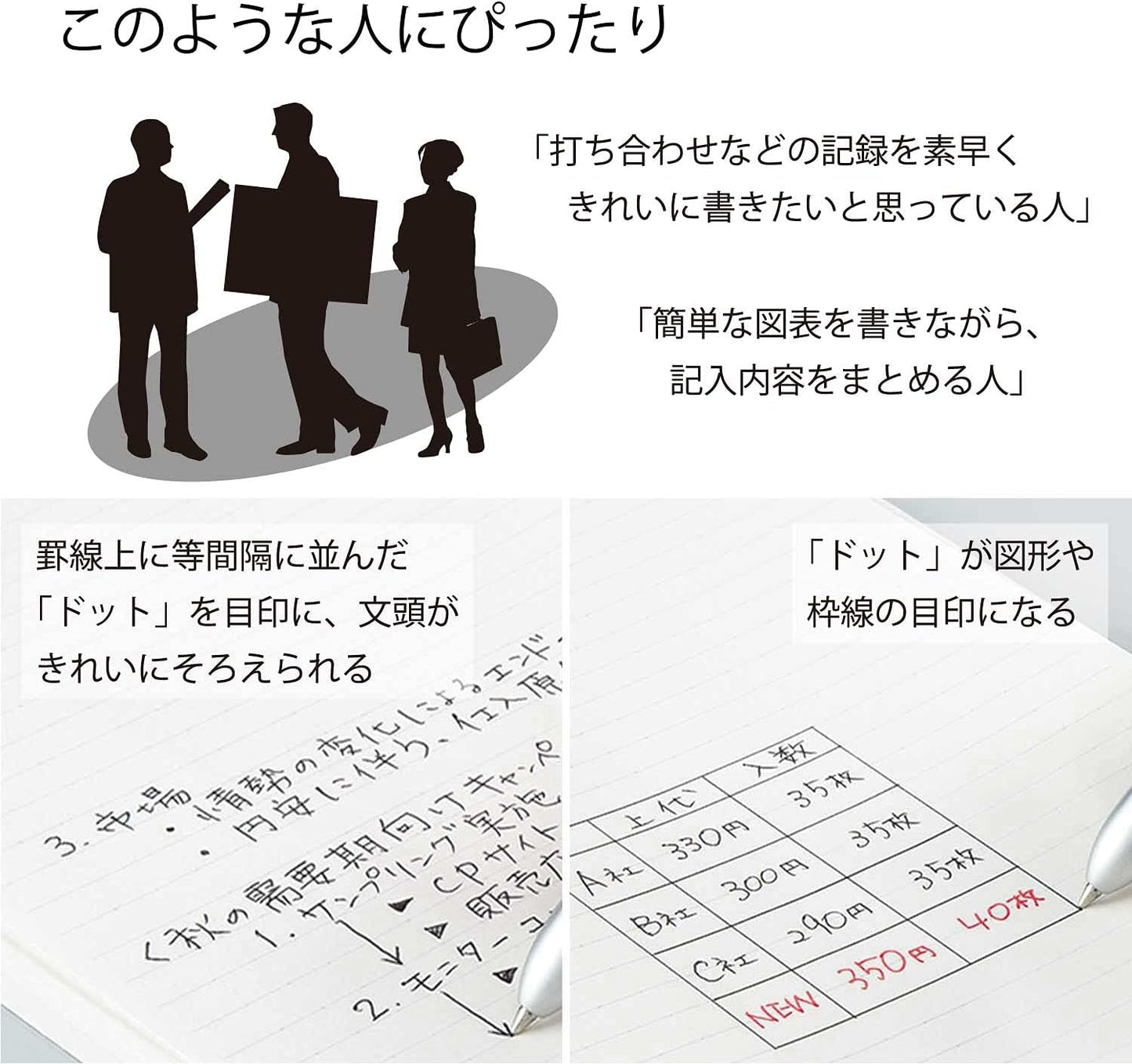 Kokuyo AMNO-3BTNX5-1 Notebooks, Campus Notebook, B5, With Dots, B Ruled, 5 Pack Black