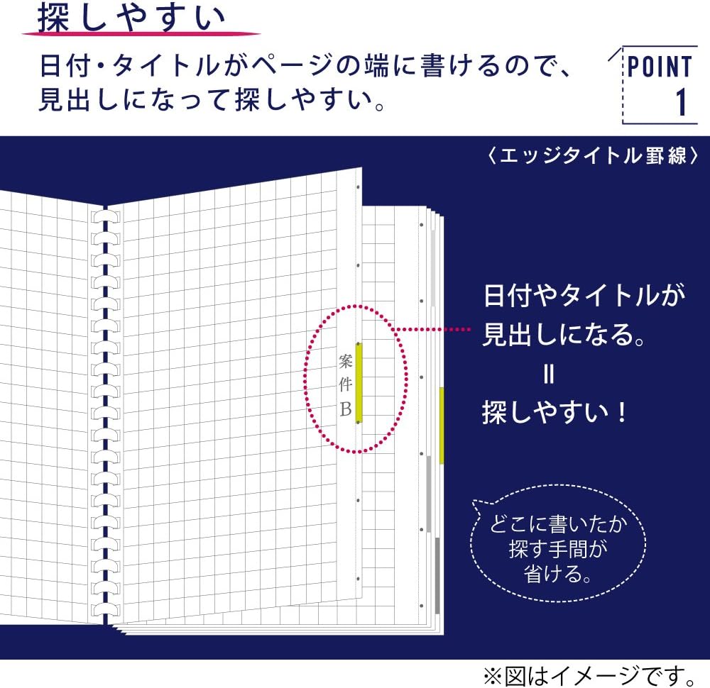 Kokuyo Notebook Soft Ring 50 Sheets A5 Set 2, Grid Ruled Scan Edge Title Black - SJ231S5-DX2