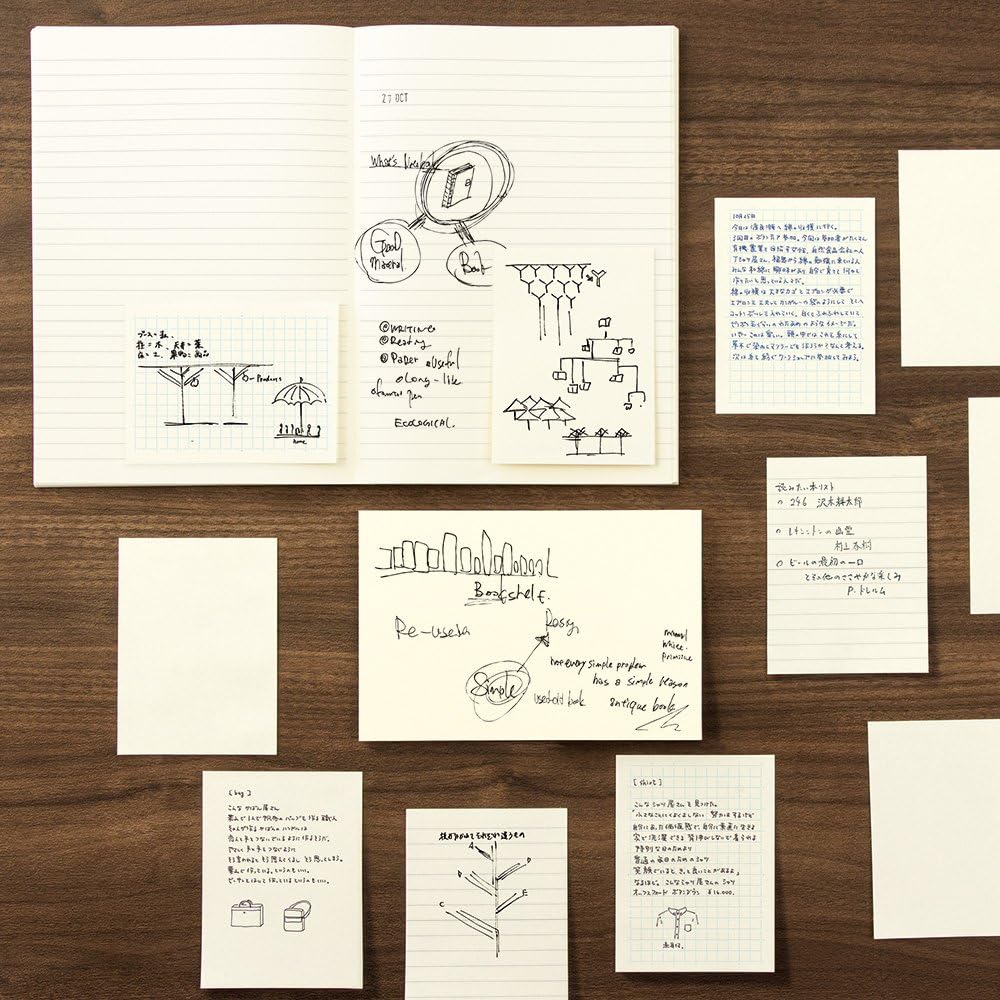 DESIGNPHIL 19031006 Midori Sticky Notes, MD Sticky Paper A7 Square Ruled