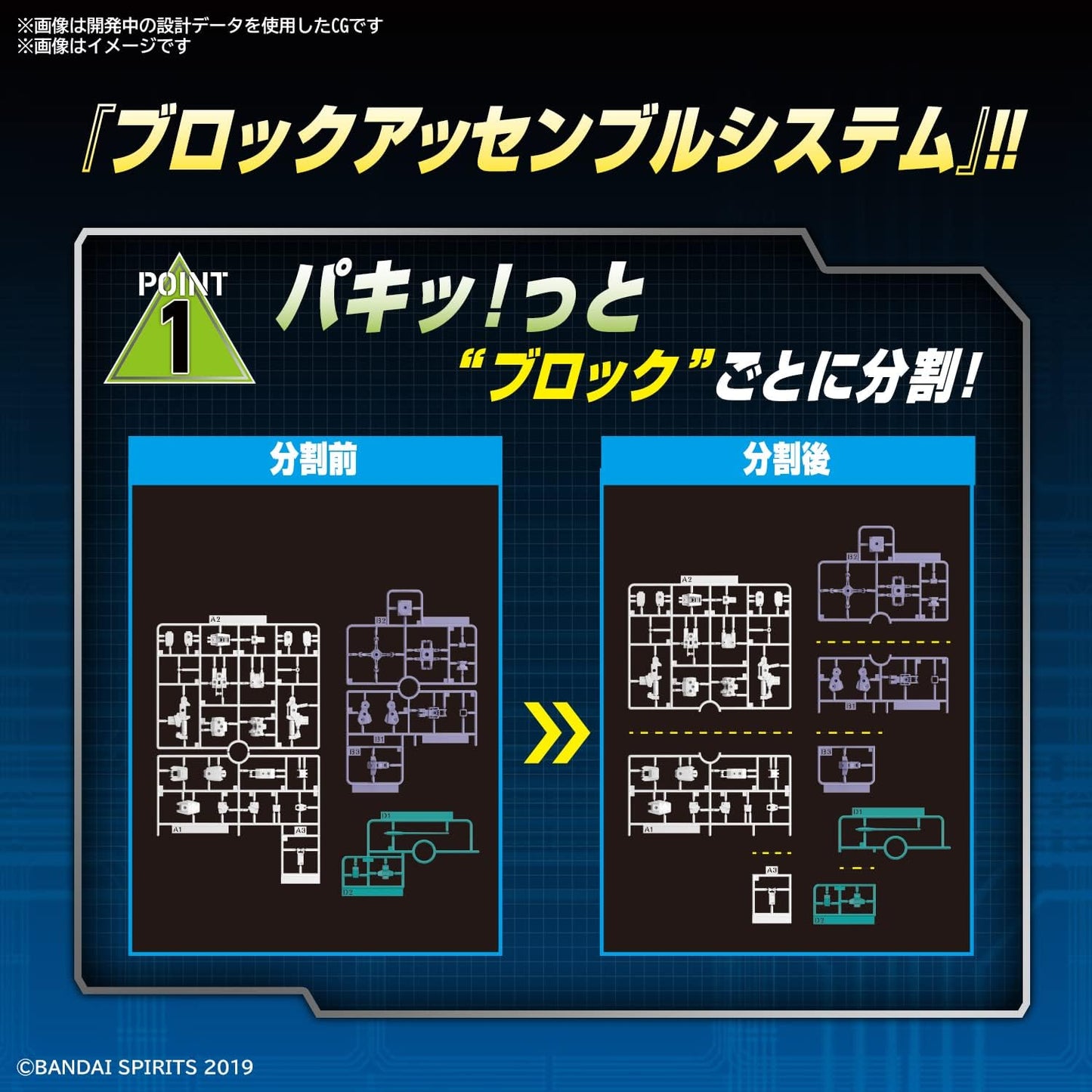 Bandai Hobby - 30 Minute Missions - 1/144 Eexm-S01U Forestieri 01