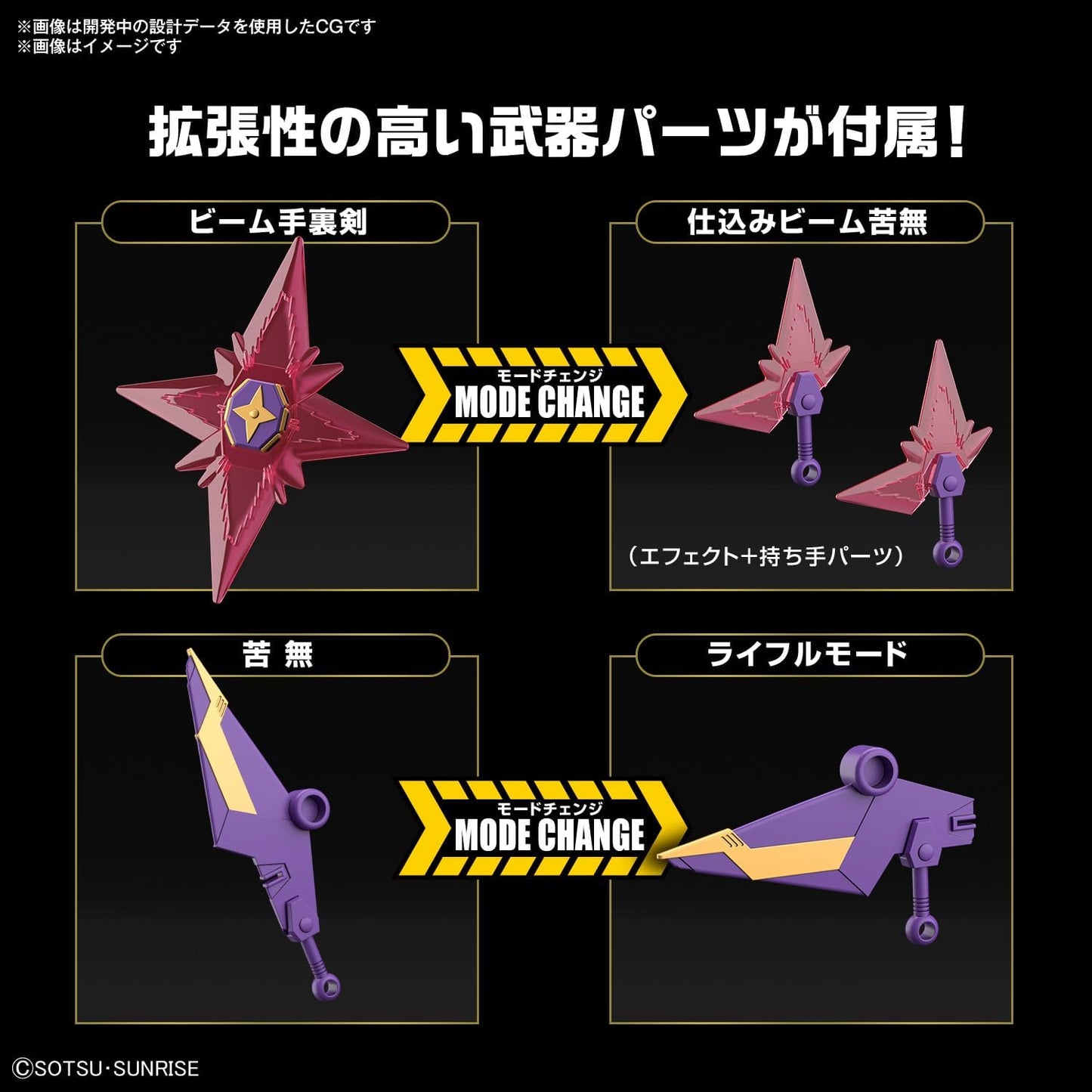 Bandai Hobby - Gundam Build Metaverse - #03 F-Kunoichi Kai SDCS Model Kit