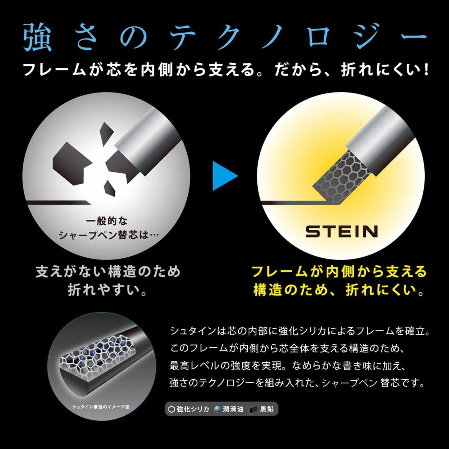 Pentel Sharp pencil core Ain core Karl Stein (Politician) 0.7 mm 2B xc277 ??? 2B 5 Pieces
