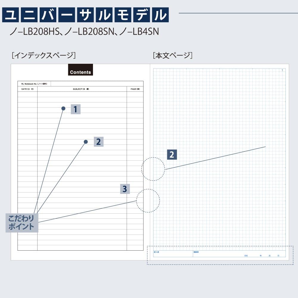 Kokuyo Research and Lab Notebook 80 sheets and Ki-LB208S