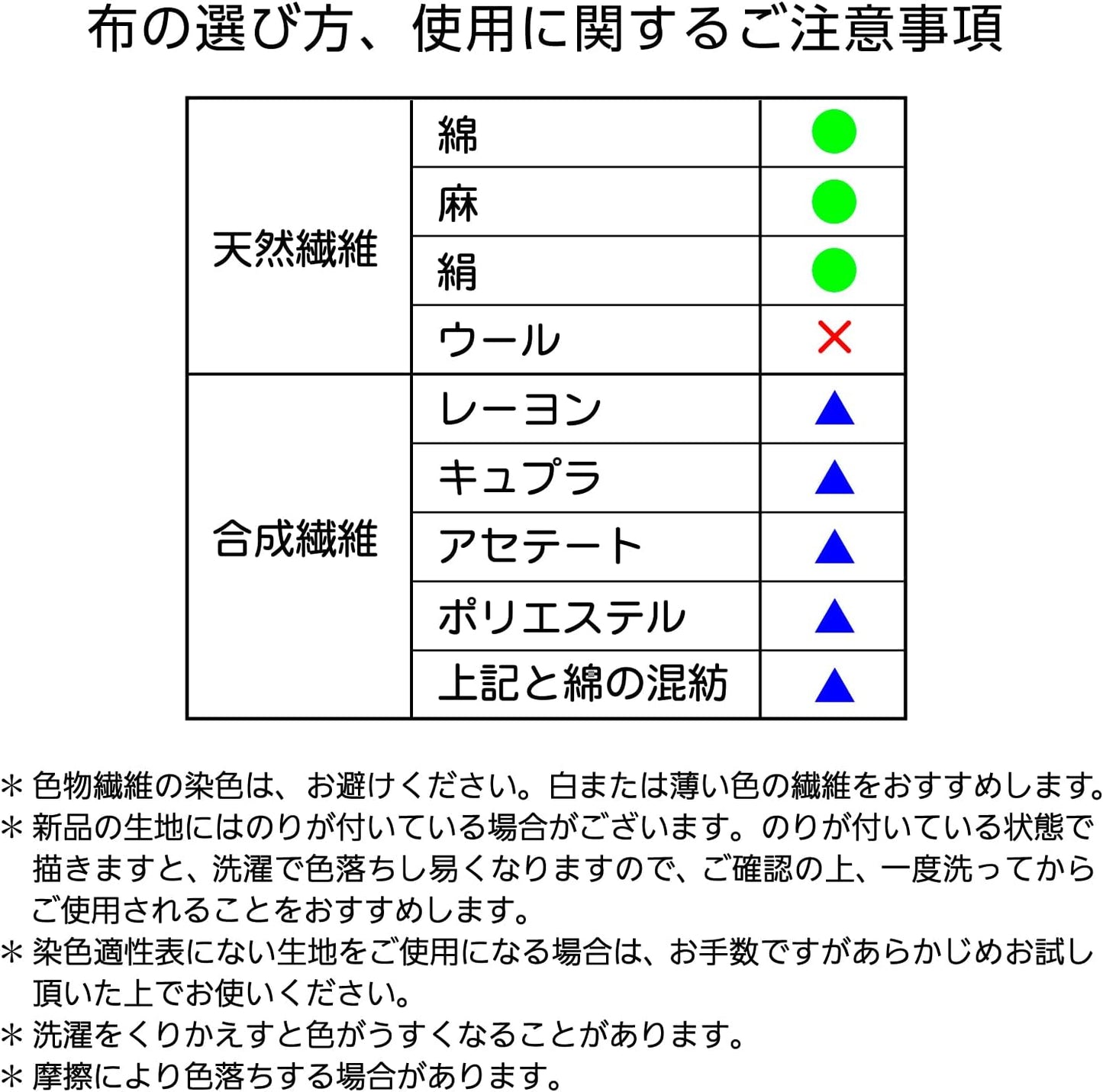 PTS4-16 PTS4-16 16 color crayons to draw Pentel fabric (japan import)