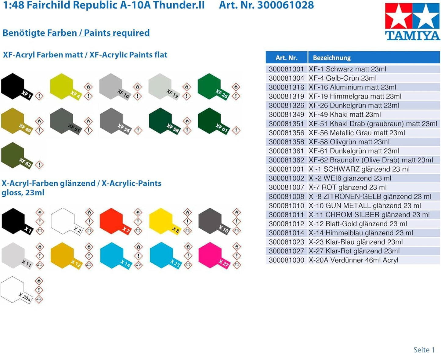 Tamiya 61028 1/48 A-10 Thunderbolt II Plastic Model Airplane Kit