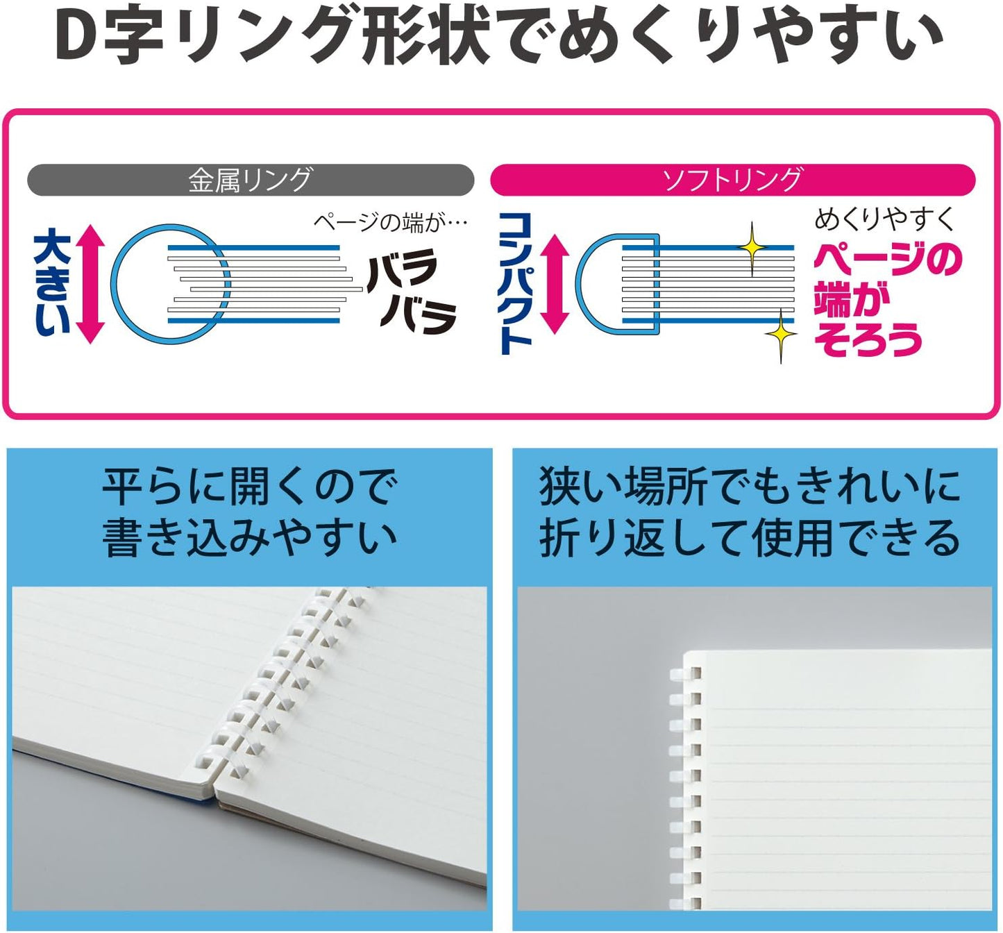 KOKUYO Spiral Lined Notebook, 8.3'' x 5.8'' Business Journal A5 Soft Ring Notebooks with A 6mm Ruled, 70 Perforated Sheets, Black 1 Subject Notebook, Note Taking for Work. Japan Import (SU-SV437B-D)