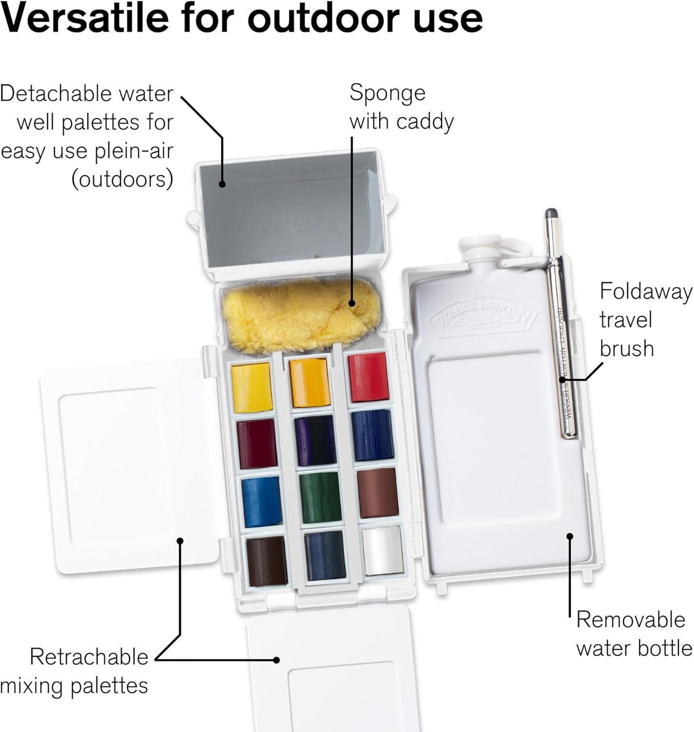Winsor & Newton Cotman Watercolor Paint Set, Field Pocket Set, 12 Half Pan w/ Brush, Sponge, Bottle