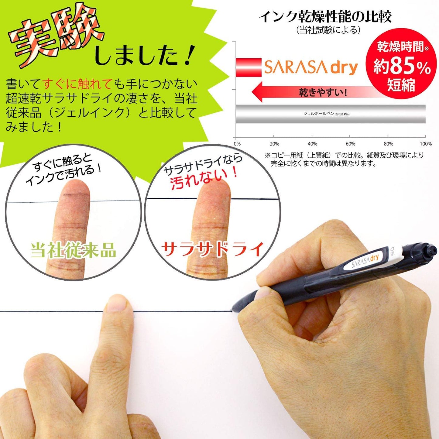 Low Viscosity Ballpoint Pen - ZEBRA Gel Ink Ballpoint Pen SARASA Dry 0.5 Black x 5 pieces (With bonus) (Japan Import) - Smooth Precision Writing Experience - Office Journaling and Study Use