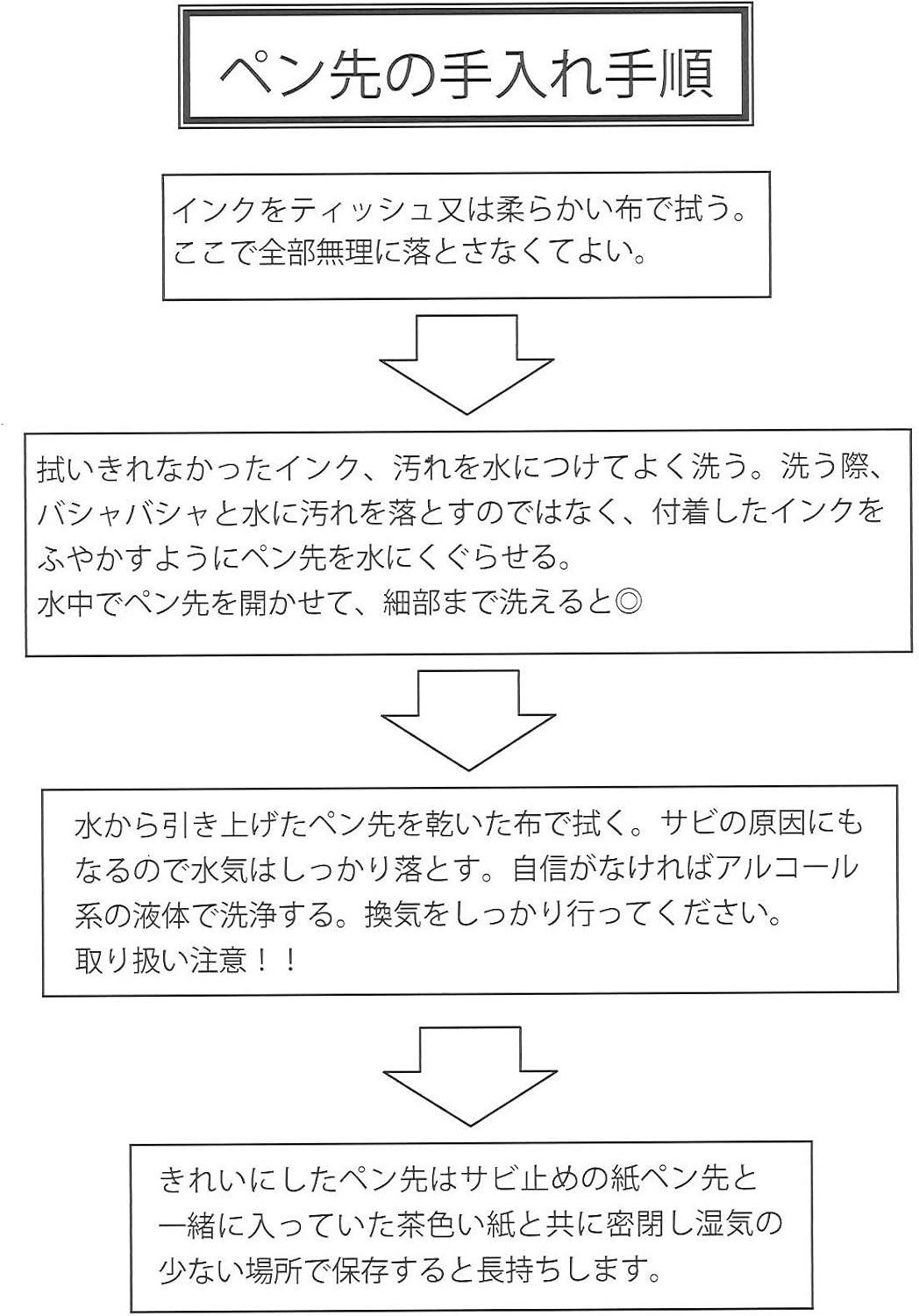 Tachikawa Pin Seisakusho Nikko NG-10 Nib G Pen, Pack of 10