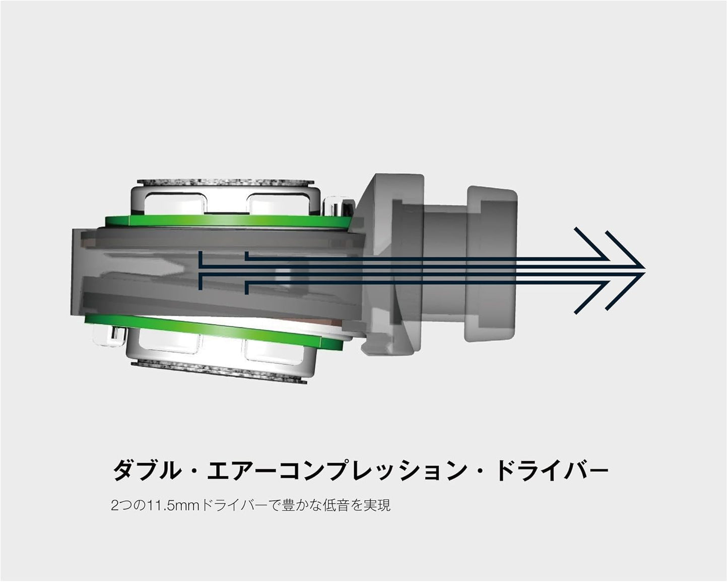 DENON Canal Type Earphone Hi-Res Support Dual air Compression Driver Mounted AH-C820BKEM (Black)