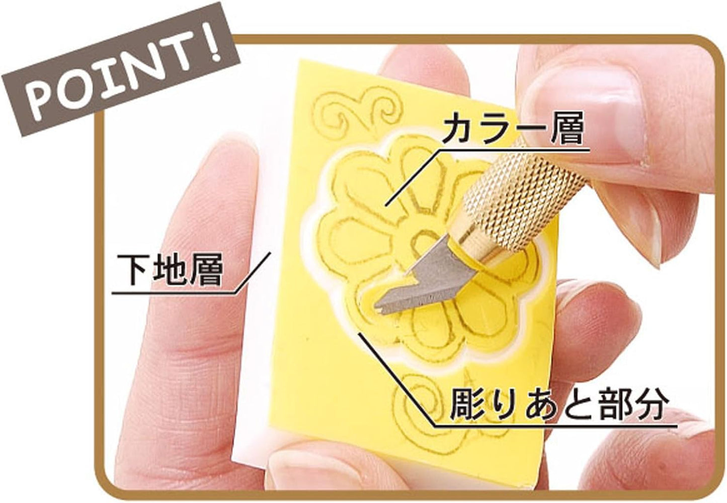 Seed Horu Navi BB Postcard Size KH-HN13 Brown Base