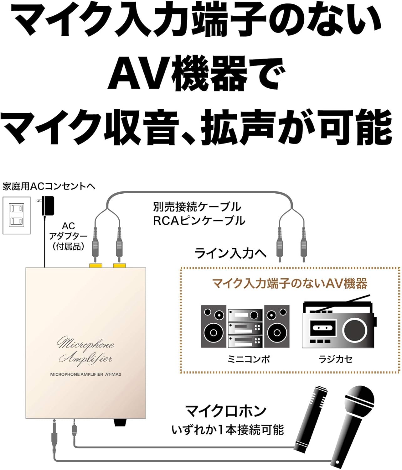 Audio Technica AT-MA2 | Microphone Amplifier (Japanese Import)